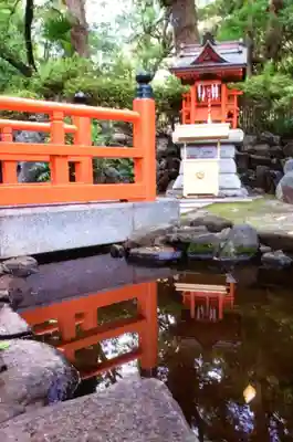 熊野神社(東京都)
