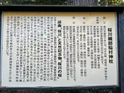 磯部稲村神社(茨城県)