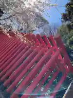 白狐山光星寺(山形県)