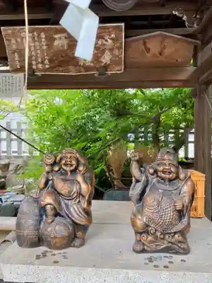 市神神社(滋賀県)