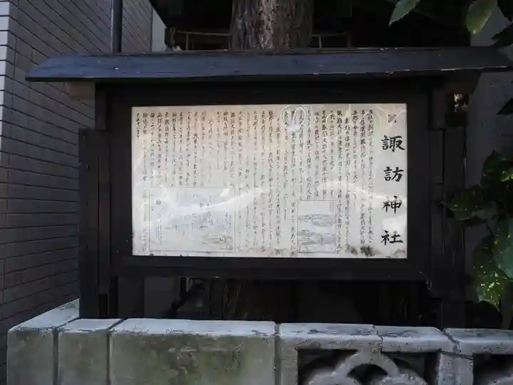 諏訪神社の歴史