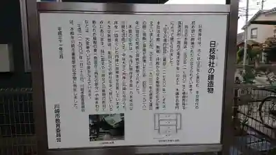 丸子山王日枝神社の歴史