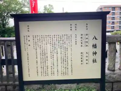 八幡橋八幡神社(神奈川県)