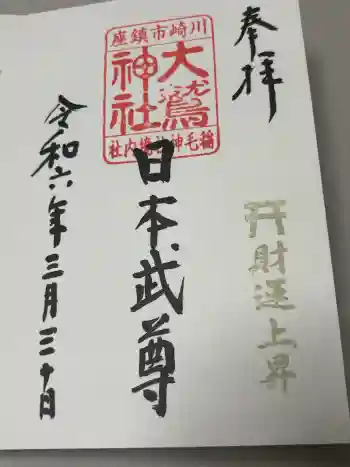 稲毛神社の御朱印 2024年03月