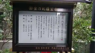 虎ノ門金刀比羅宮のその他建物