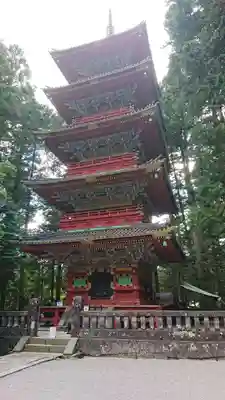 日光東照宮(栃木県)