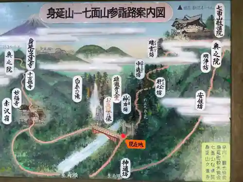 七面山敬慎院の建物その他