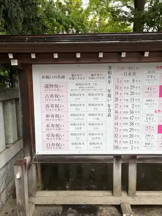 阿佐ヶ谷神明宮の{uncategorized: "未分類", other: "その他", undefined: "問題あり", building: "その他建物", grave: "お墓", sacred_gate: "鳥居", guardian: "狛犬", statue: "像", buddha: "仏像", history: "歴史", nature: "自然", garden: "庭園", animal: "動物", pagoda: "塔", temizu: "手水舎", mountain_gate: "山門・神門", sanctuary: "本殿・本堂", subordinate: "末社・摂社", art: "芸術", scenery: "景色", jizo: "地蔵", ema: "絵馬", goshuin: "御朱印", omikuji: "おみくじ", items: "授与品その他", amulet: "お守り", goshuincho: "御朱印帳", eats: "食事", festival: "お祭り", votive_dance: "神楽", shichigosan: "七五三参", wedding: "結婚式", experience: "体験その他", initially: "初詣", around: "周辺", anti_infection: "感染症対策"}