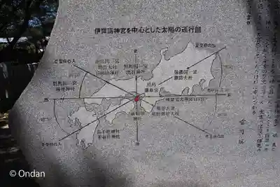 伊弉諾神宮のその他建物