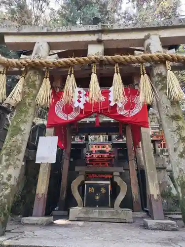 眼力社(京都府)