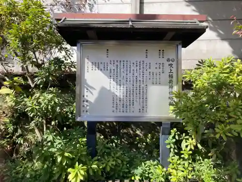 吹上稲荷神社の歴史