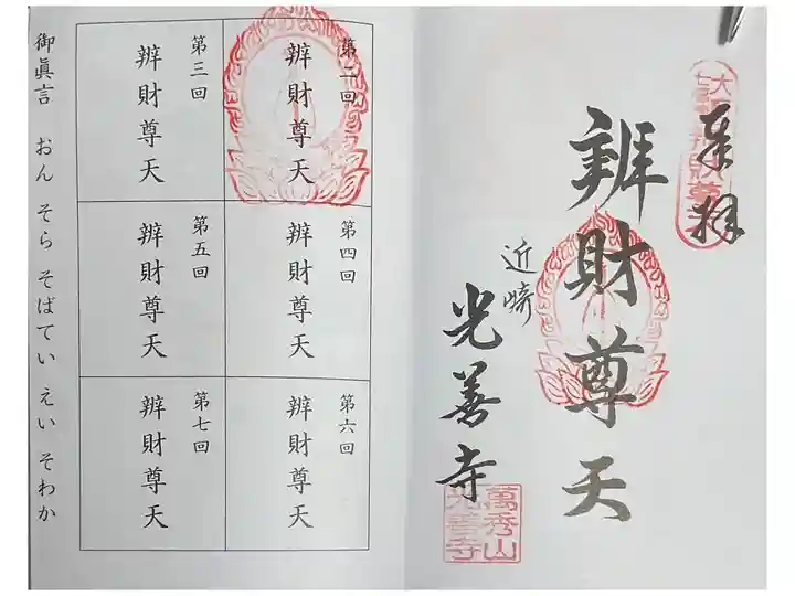 大府七福神、こちらは重ね印になります。