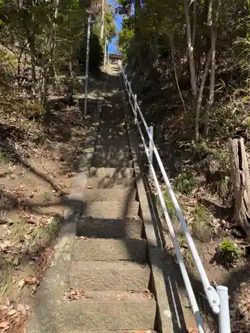 藤野神社(神奈川県)