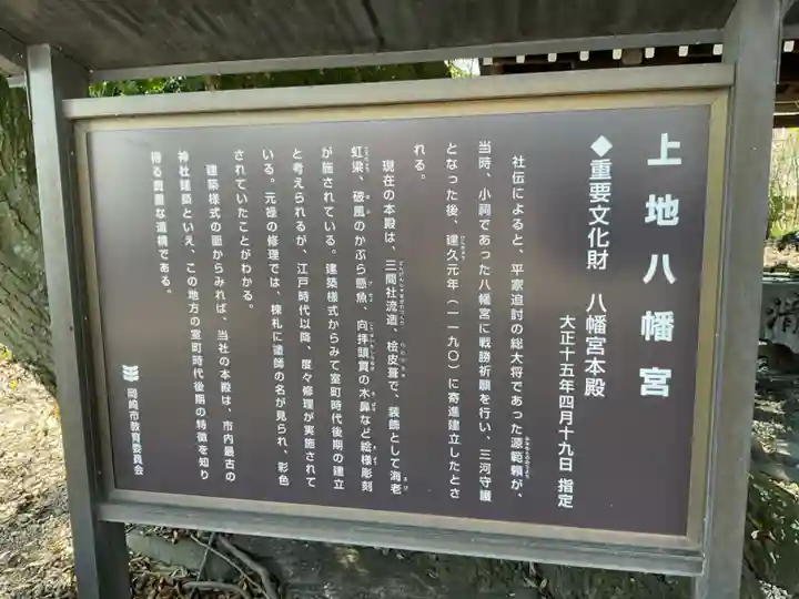 上地八幡宮の歴史