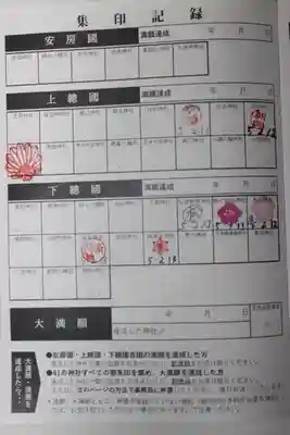 麻賀多神社(千葉県)