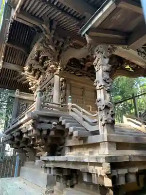 宗像神社(千葉県)