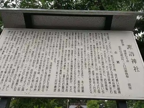 諏訪神社の歴史