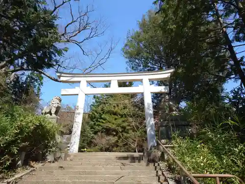 二本松神社(福島県)