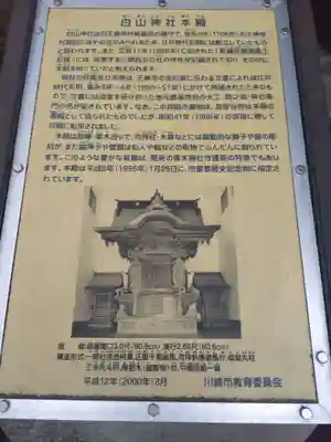 白山神社(神奈川県)