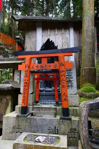 伏見稲荷大社の末社・摂社