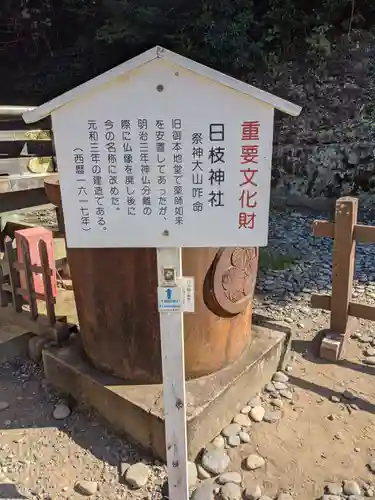 久能山東照宮の歴史