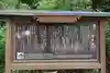 冠稲荷神社(群馬県)