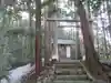 神明社(東京都)