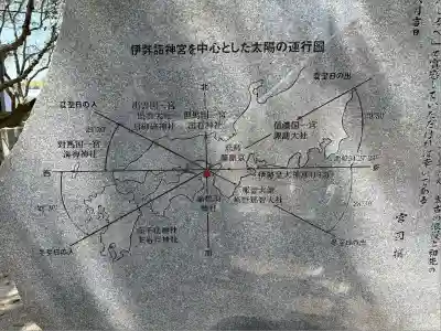 伊弉諾神宮(兵庫県)