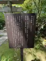 四合稲荷神社(東京都)