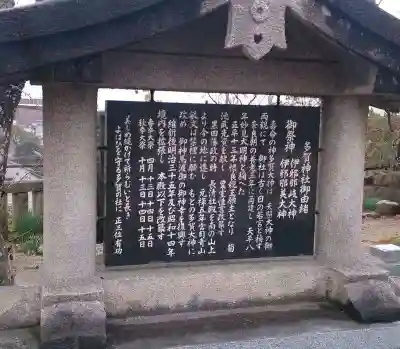 多賀神社の歴史