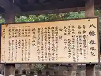 八幡社の歴史
