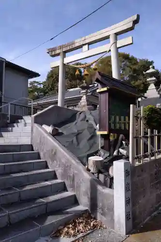 八事御嶽神社(愛知県)