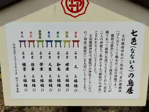 足利織姫神社(栃木県)