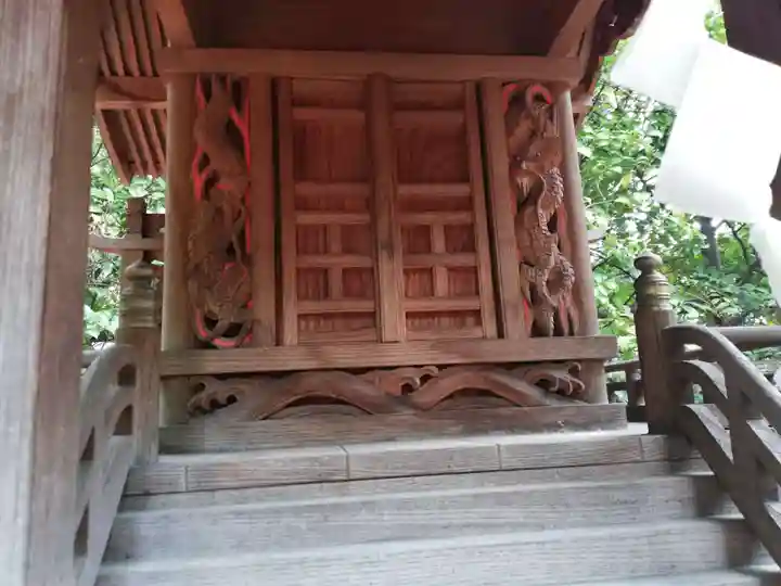 伏見稲荷大明神の本殿・本堂