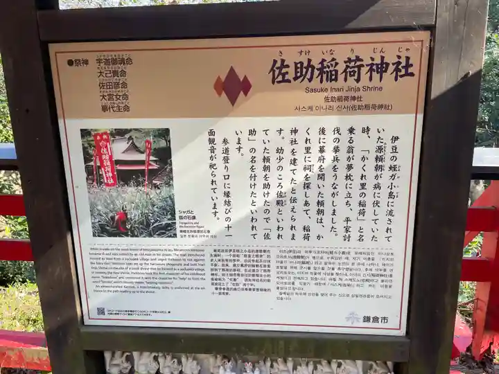 佐助稲荷神社の歴史