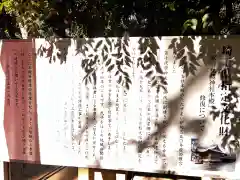 氷川女體神社(埼玉県)