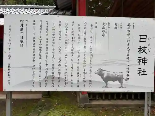 日枝神社の{uncategorized: "未分類", other: "その他", undefined: "問題あり", building: "その他建物", grave: "お墓", sacred_gate: "鳥居", guardian: "狛犬", statue: "像", buddha: "仏像", history: "歴史", nature: "自然", garden: "庭園", animal: "動物", pagoda: "塔", temizu: "手水舎", mountain_gate: "山門・神門", sanctuary: "本殿・本堂", subordinate: "末社・摂社", art: "芸術", scenery: "景色", jizo: "地蔵", ema: "絵馬", goshuin: "御朱印", omikuji: "おみくじ", items: "授与品その他", amulet: "お守り", goshuincho: "御朱印帳", eats: "食事", festival: "お祭り", votive_dance: "神楽", shichigosan: "七五三参", wedding: "結婚式", experience: "体験その他", initially: "初詣", around: "周辺", anti_infection: "感染症対策"}