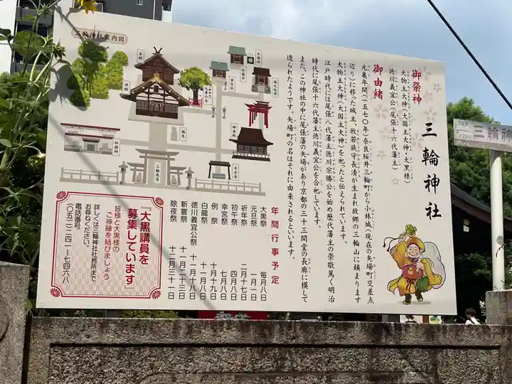 三輪神社(愛知県)