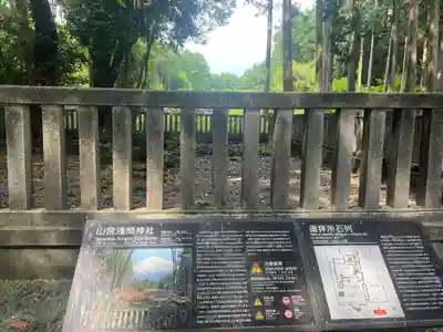 山宮浅間神社(静岡県)