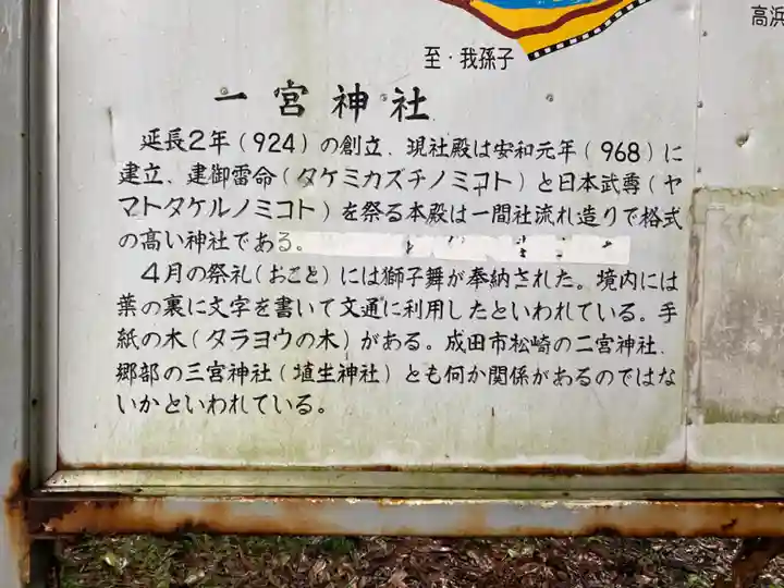 一之宮神社(千葉県)