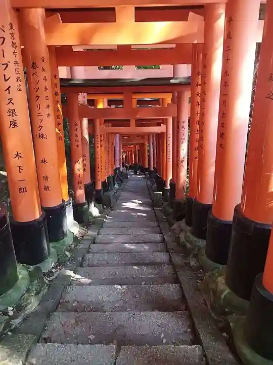 伏見稲荷大社(京都府)