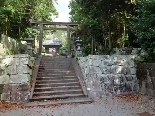 十三社神社(東京都)