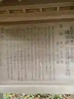 岩田神社(静岡県)