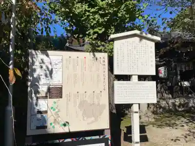 名古屋東照宮(愛知県)