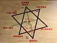 仙台神聖立体幾何学(宮城県)