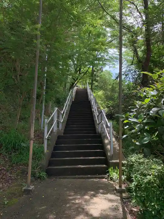 日枝神社のその他建物