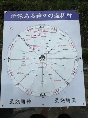 大衡八幡神社(宮城県)