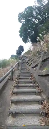 下生稲荷神社の周辺