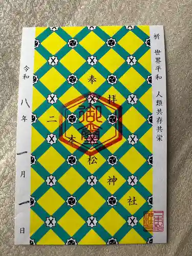 二本松神社(福島県)