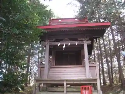 表門神社(山梨県)